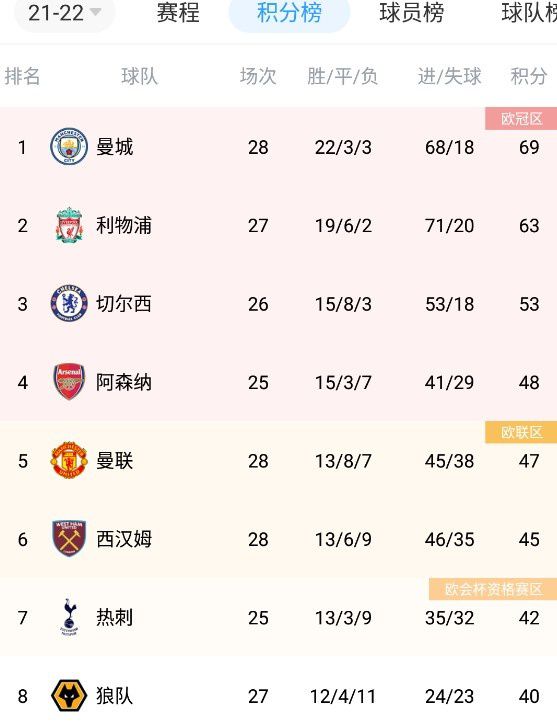 色聚网久久综合