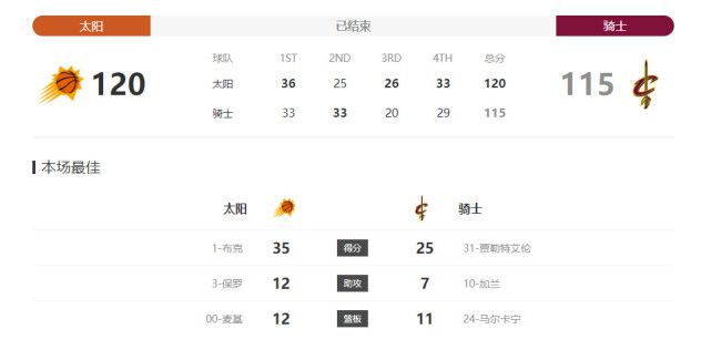 亚洲第二色